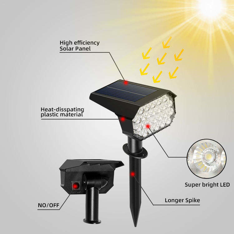 50000 heures de travail 24 LEDs projecteur solaire pour le paysage de la cour du chemin