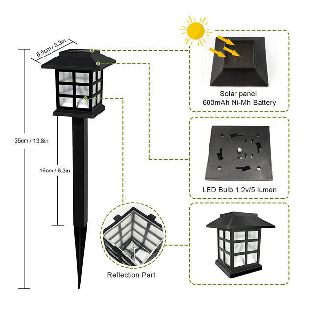 8 heures de vie de travail Lumières solaires à LED Insert pour la lampe de pelouse dans le jardin du petit palais