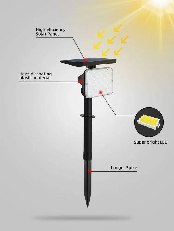 Lumière de jardin à 64 LED à énergie solaire IP65 Éclairage de scène de paysage extérieur 2 en 1