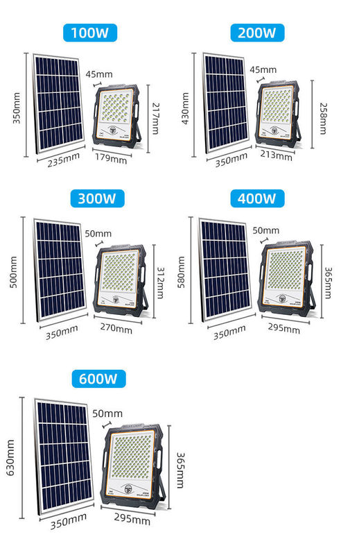 Lampe de mur LED solaire à commande à distance avec CRI élevé Ra 80 et support de l'atténuateur