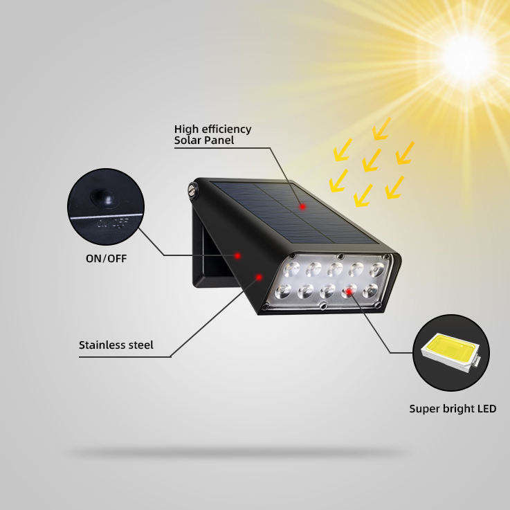 Super lumineux lampes solaires murales de jardin imperméable à l'eau et durable pour la protection de la cour