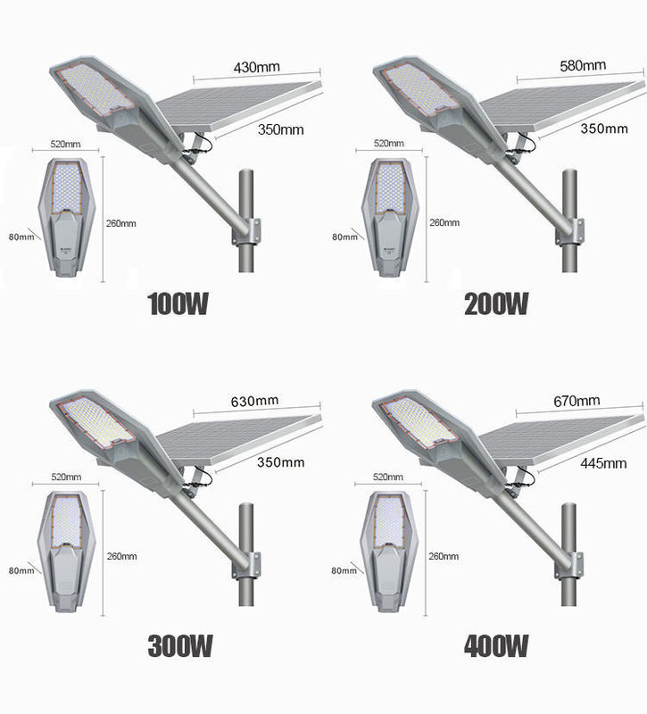 Service de solutions d'éclairage 100W 300W 400W Lumière solaire pour la rue extérieure étanche