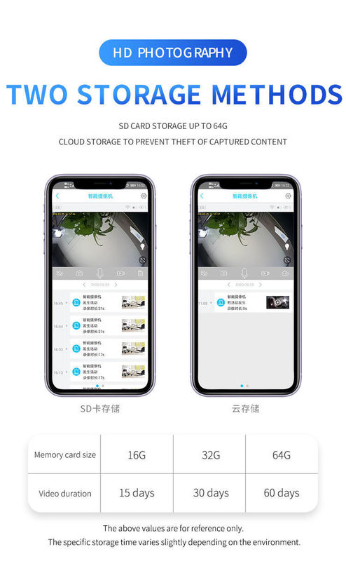 Mode d'alimentation réseau WiFi/4G Lumière solaire avec caméra de vidéosurveillance pour l'éclairage extérieur
