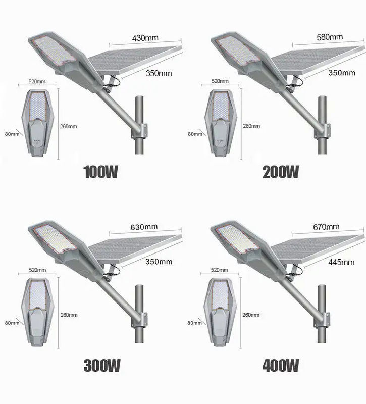 Lampes solaires à LED 300w 400w 500w 200lm/W Ip66 Lampes solaires éclairage commercial