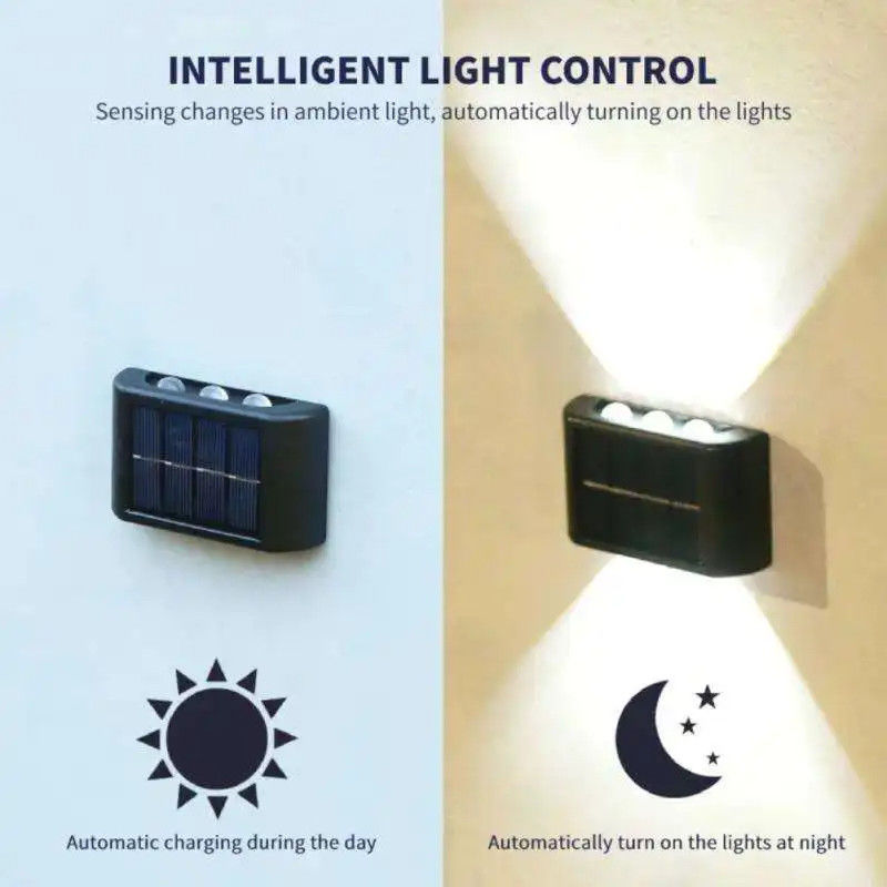 Lumière solaire pour jardin