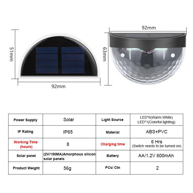 85lm/w Lampe Efficacité lumineuse Lumière solaire de jardin pour jardin décoratif semi-circulaire